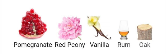 CITRUS RUSH - Our Impression of FOREVER RED BATH & BODY WORKS