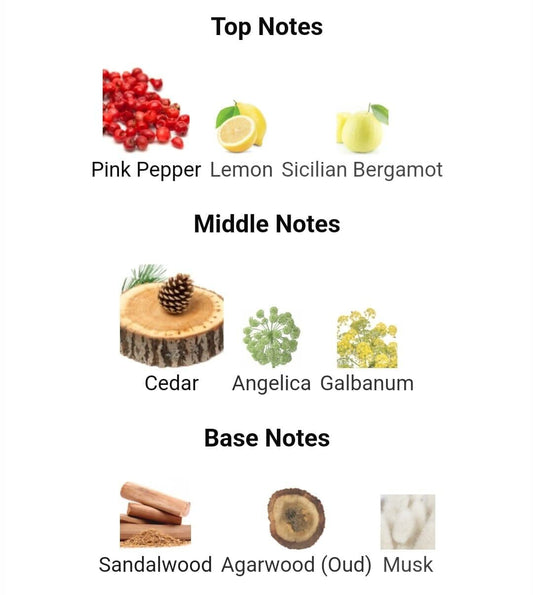 WHITE NILE - Our Impression Of WHITE NILE	ROYAL OUD CREED