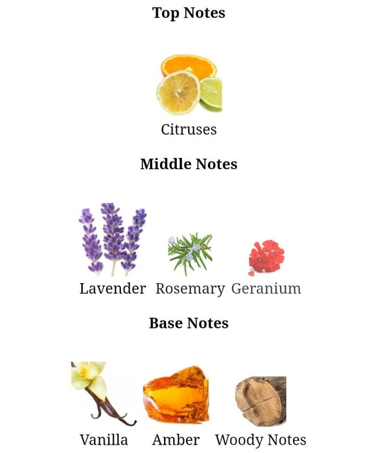 VOLGA - OUR SIGNATURE FRAGRANCE