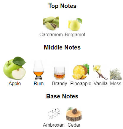 WHISKY SMOKE Is Our Version Of Apple Brandy on the Rocks By Kilian