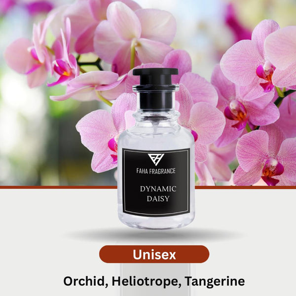 DYNAMIC DAISY Is Our Version Of YARA